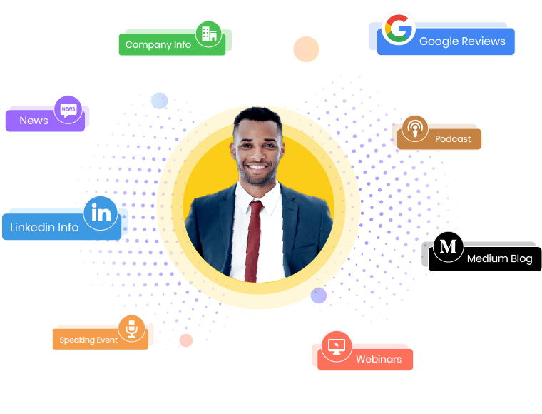 improve your whole crm